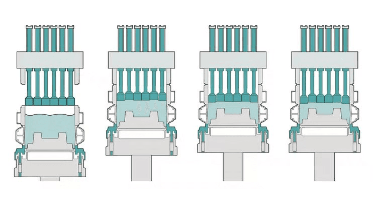 Positive squeeze and counter-squeeze molding process diagram