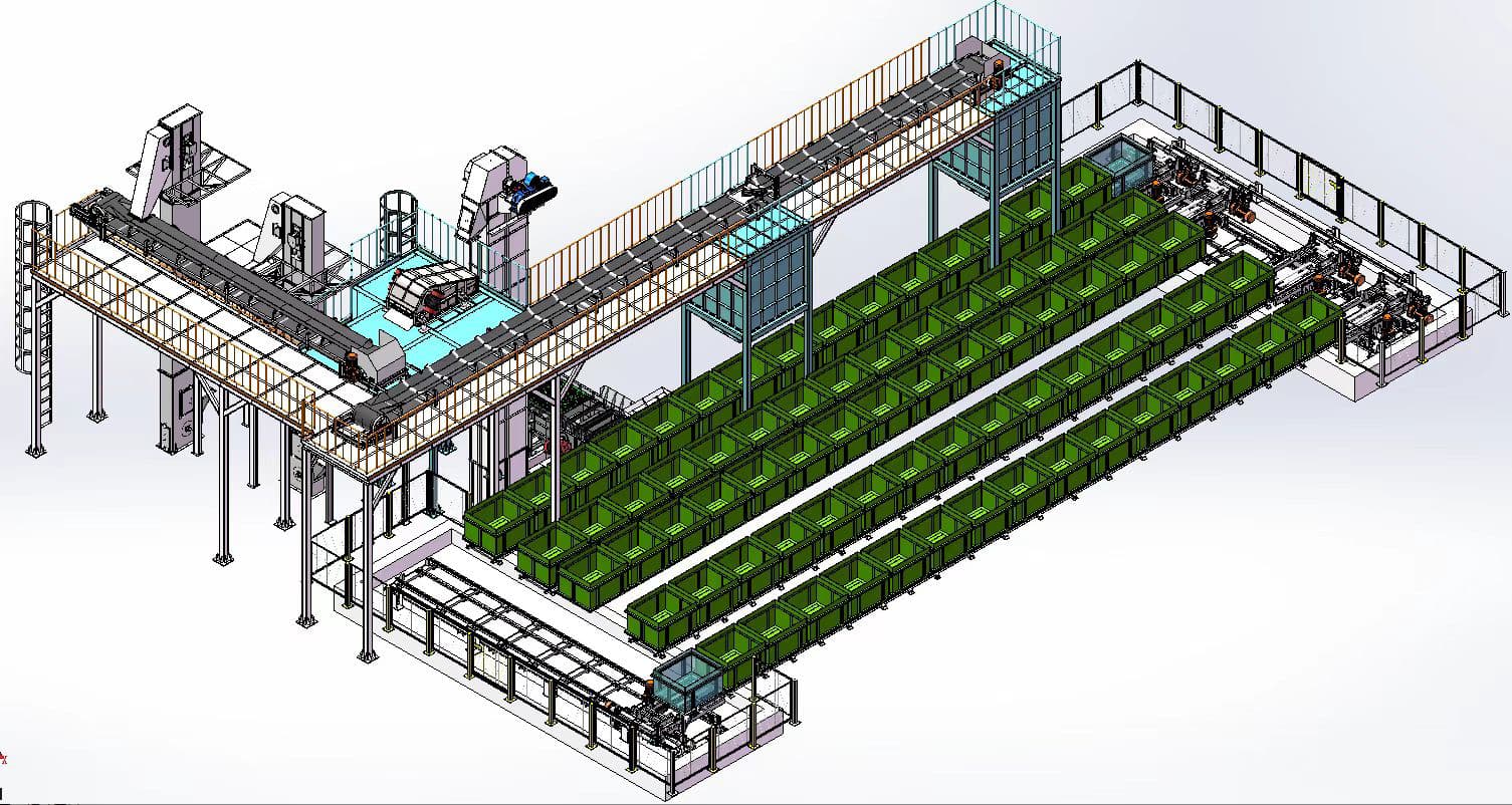 Shell mold casting production line control system view