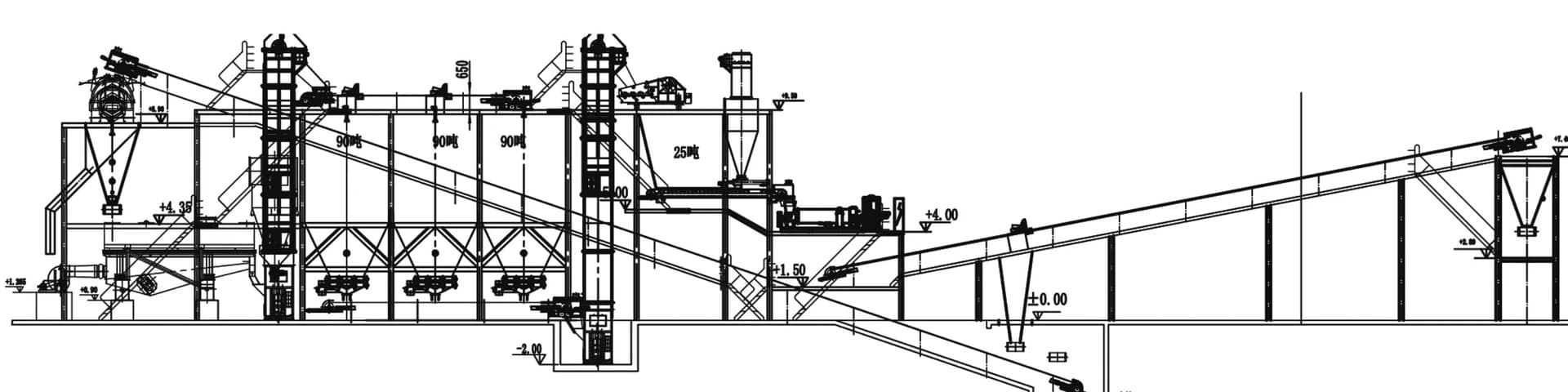 Green sand preparation system engineering layout drawing