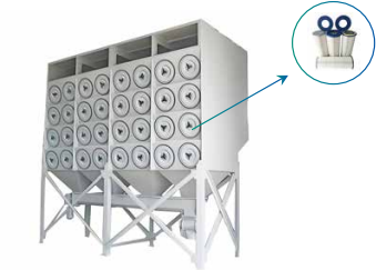 Round bag filter dust collector